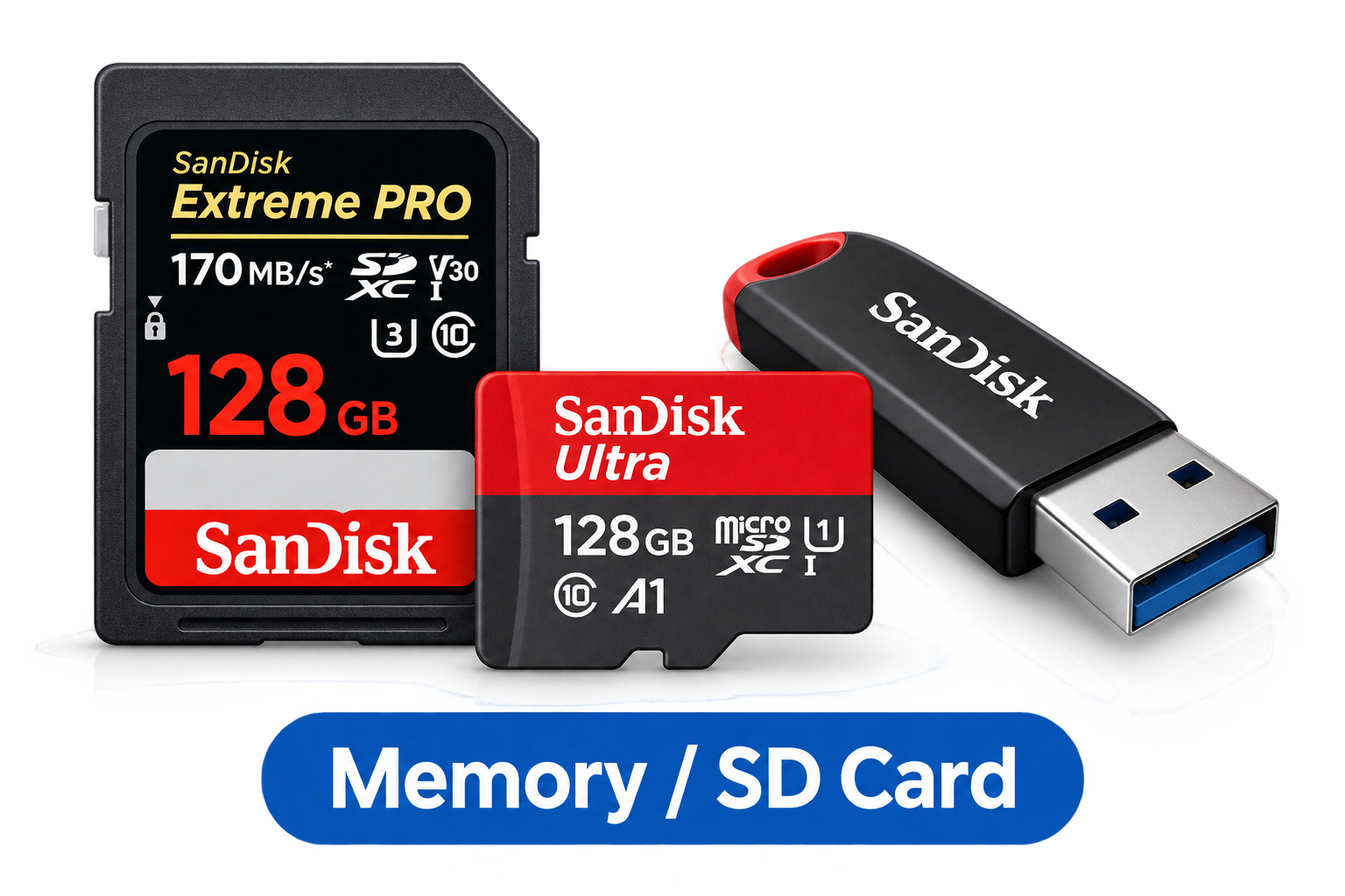 Memory and Sd Card
